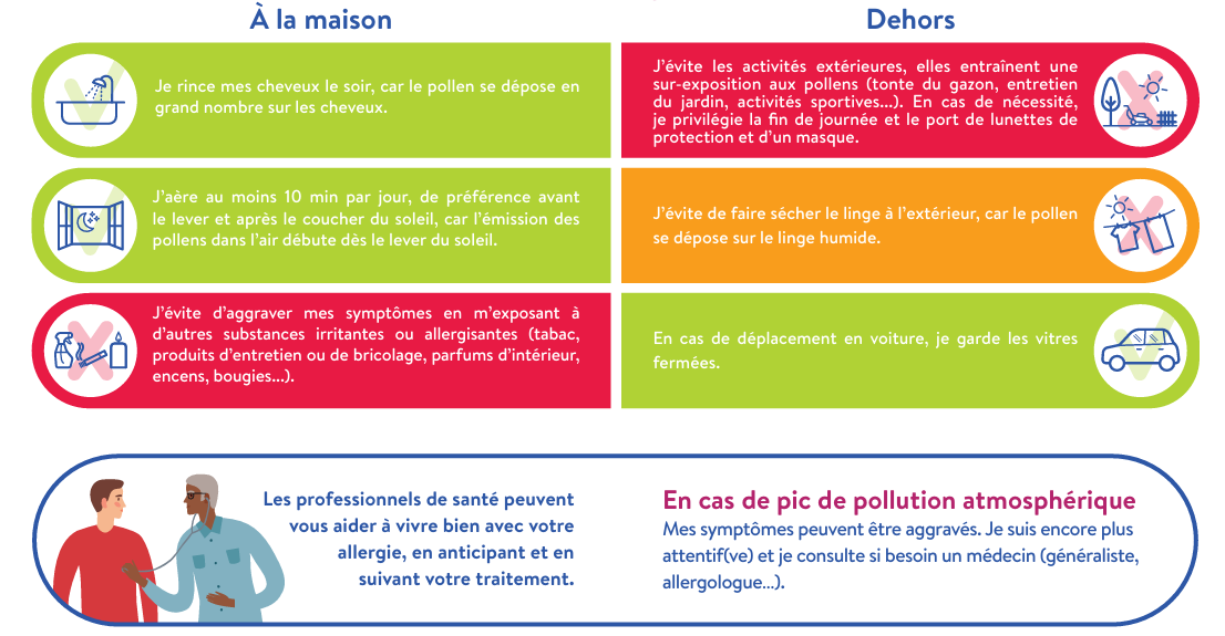 Les bons gestes en cas d'allergie aux pollens
